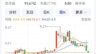 渝股半年报 | 重药控股扣非净利增43% 重庆以外收入占比提升