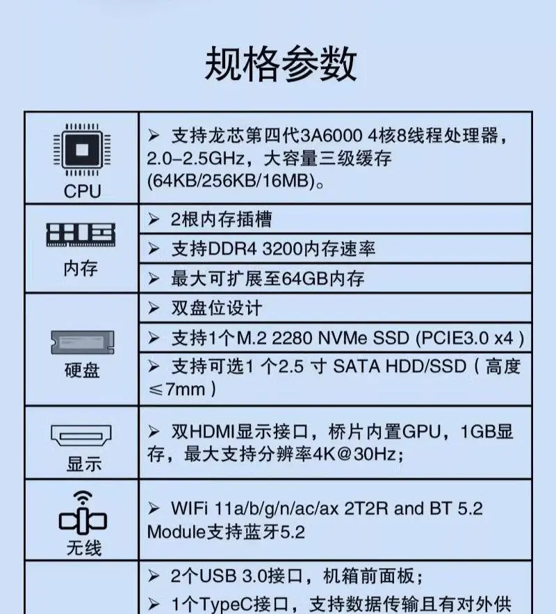 中科云3A6000迷你桌面电脑开启预售：2799元起，预装UOS 1070系统