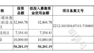 聚焦主业扩张与技术创新，黄山谷捷创业板IPO助力产业升级