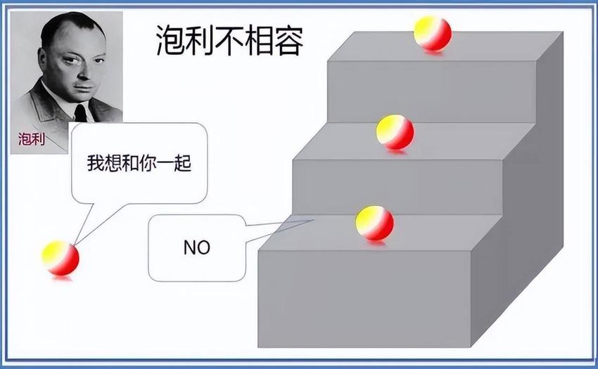 解读太阳悲壮的死亡过程，人类能在50亿年后见证这一刻吗？