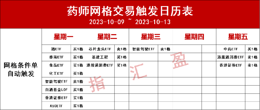 外资转头大卖！机构资金又开始追高了