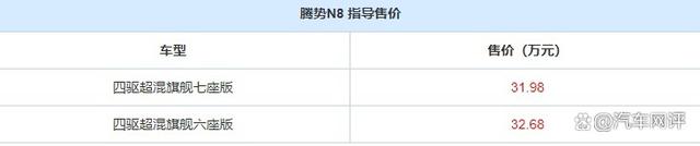 腾势N8酷炫来袭！两款车型，如何抉择？