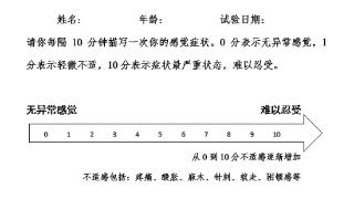 沉浸式观察失眠患者的一晚：双腿无处安放，凌晨1点起来揉腿，原来是因为……