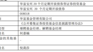 华富基金倪莉莎离任3只债基