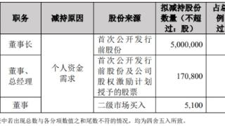 奥士康实控人等拟减持 实控人方累计质押9%公司股份