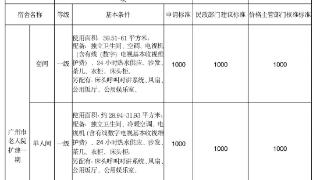 单间每月1千元！广州市老人院扩建工程一期床位费标准出炉