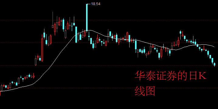 A股：连续4个跌停板！股民：放我出去不玩了！