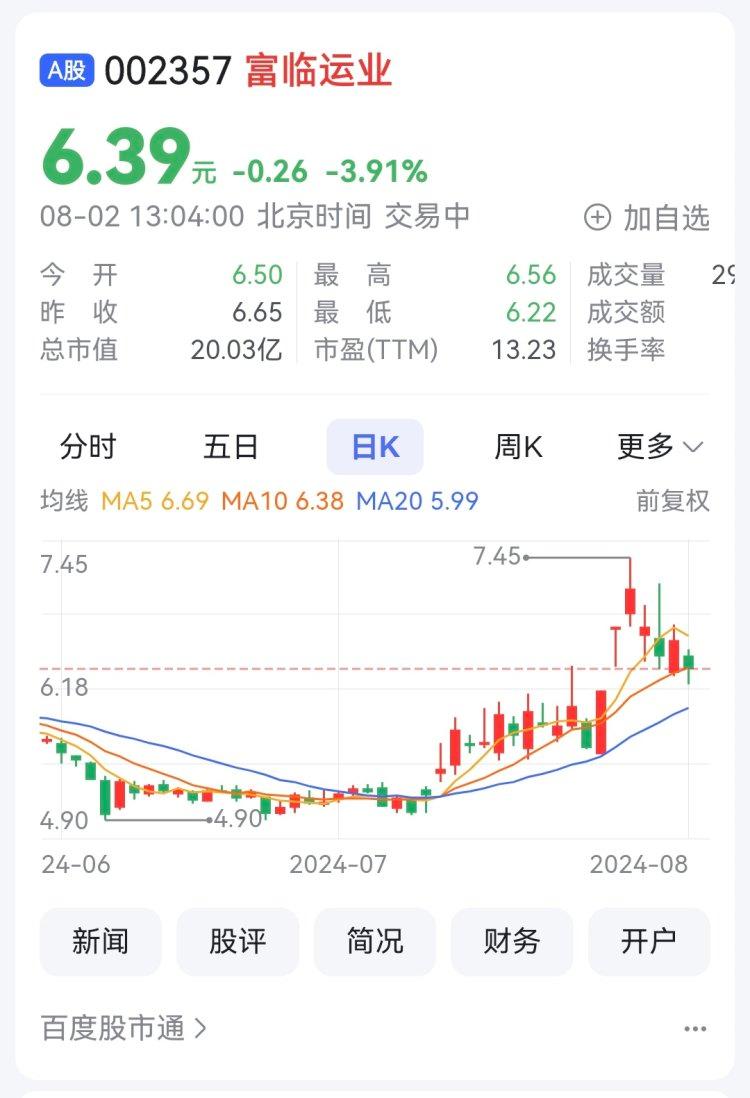 聚焦川渝板块｜富临运业、ST三圣7月领涨