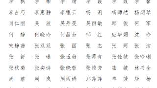 中国女摄影家协会第六届理事名单