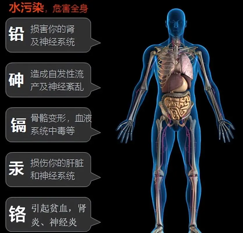 央视多次曝光的“夺命保温杯”，热水进毒水出，大家需警惕对待