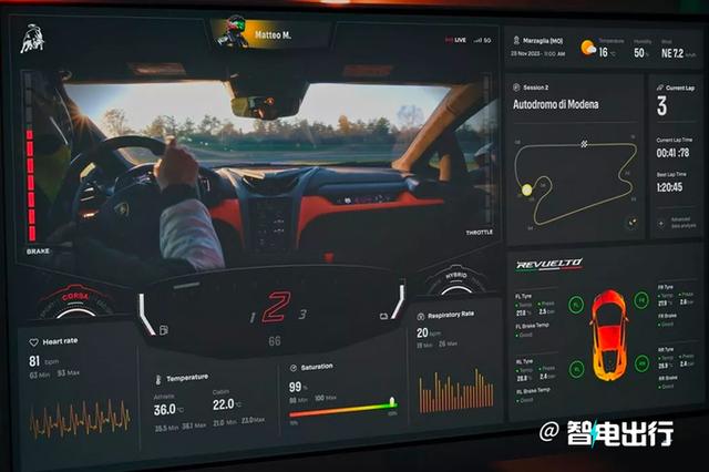 兰博基尼“新系统”亮相CES！“大牛”率先使用，心动了吗？