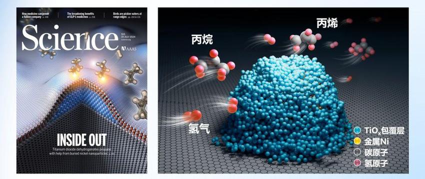 我国科学家成功研发廉价绿色丙烯生产催化剂