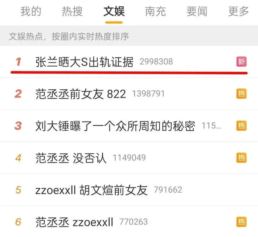 离谱！张兰晒图曝大S出轨，一个实锤照片都没有，都是主观猜测