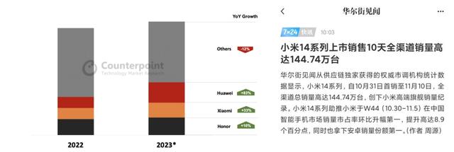 抛弃中国供应链，中企抱团取暖，数据公布苹果终于付出代价