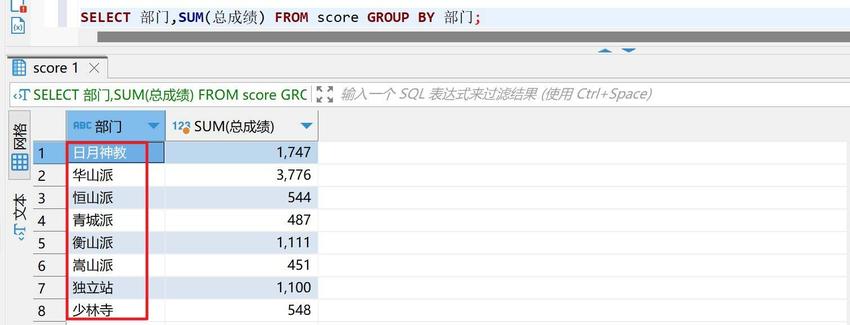 SUM,SUMIFS详解：Excel+Python+SQL+Tableau四种工具实现方法