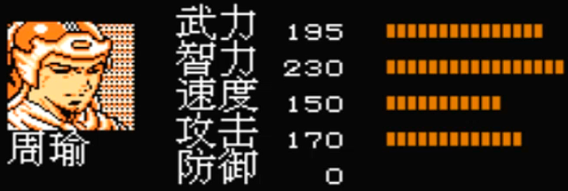 大家当年玩吞食天地1时，遇过哪些难点？有没有让你绝望的地方？