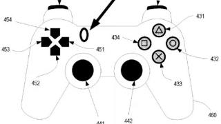 索尼新专利：允许玩家回退进度 辅以手柄升级改进