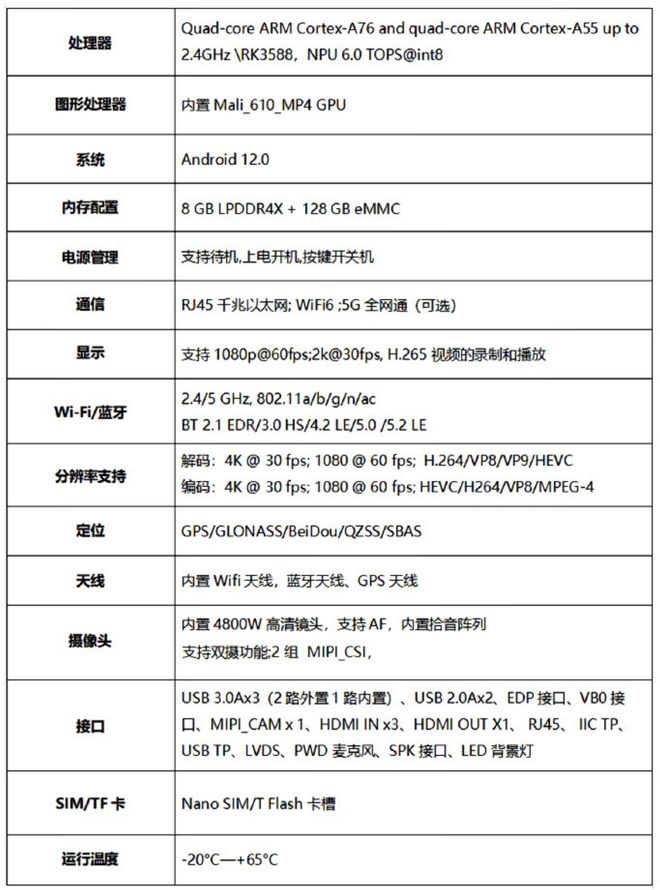 百视悦推出m1桌面式智能直播一体机，已上架电商平台