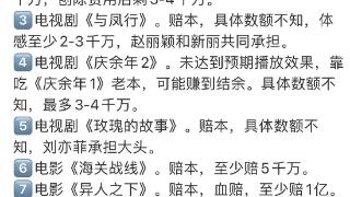 王鹤棣被新丽压宝？  ​