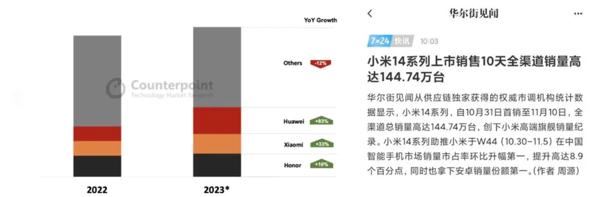 令人振奋的好消息传来，小米、华为正式亮“剑”，库克低估了中企