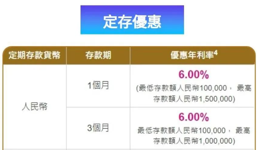 粤港澳大湾区“跨境理财通2.0”版本启动，人民币存款年利率可达6%