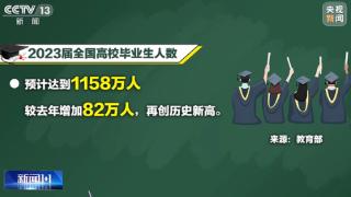 发补助啦！每人最多1500元，这些人可领