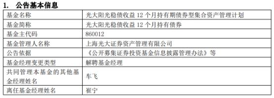 上海光大证券资管崔宁离任2只债券基金