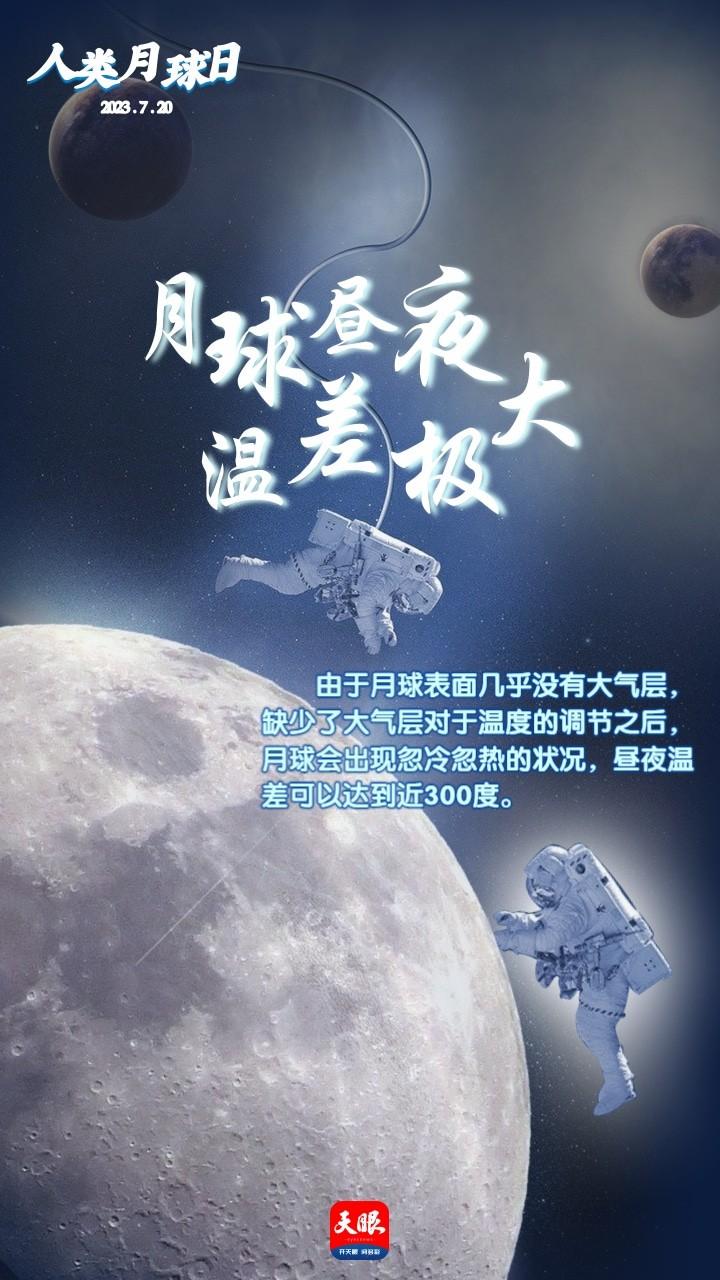 人类月球日｜月球拍了拍你，带你邂逅她的神秘