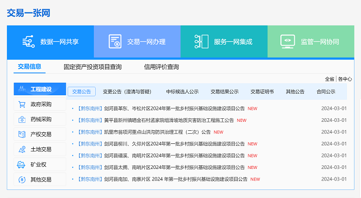 黔东南州公共资源智慧交易再升级