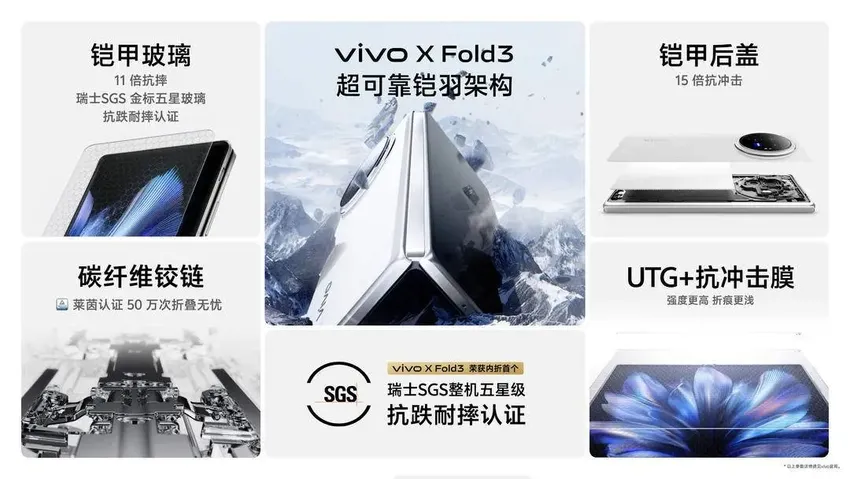 最小重量219克!vivo X Fold3系列旗舰折叠新品亮相