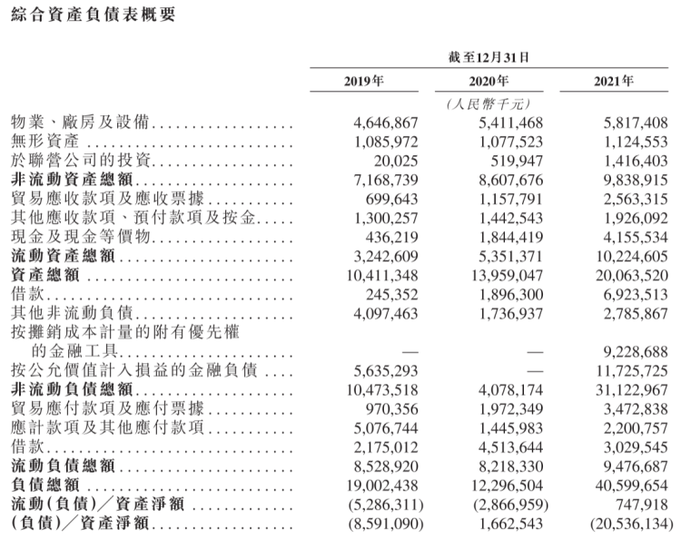 威马的悲壮自救：续航从300多公里掉到了只剩下一二百公里