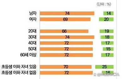 韩国商铺“禁儿童区”火了！年轻人不想跟小孩待一起，避之不及