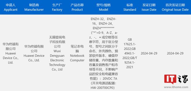 华为新款笔记本电脑通过国家3c认证，无锡登苑电子科技生产