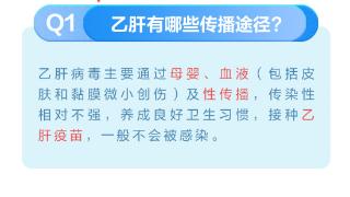 全国爱肝日丨肝脏最怕这5个“敌人”，远离TA！不再“肝”着急