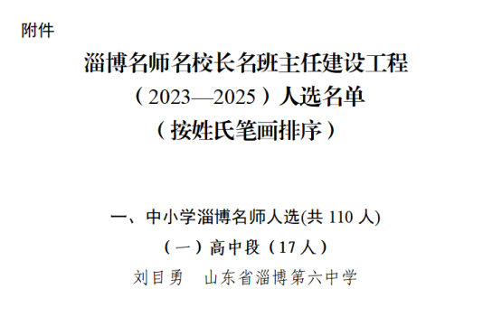 喜报 淄博六中刘目勇老师被认定为淄博名师建设工程人选