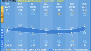 未来一周杭州天气太刺激，冷空气将同时回归，阳光下最靓的崽