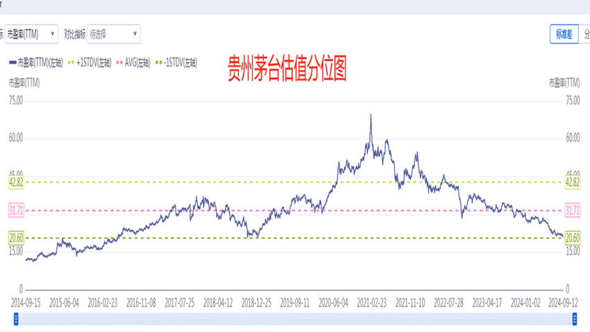 大盘又新低 老艾喊话沙沫：反弹前要扛住