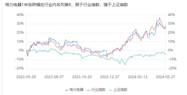 卖车、卖面、卖家电，一群“老鲜肉”被逼上直播间