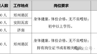 每天入职2174人 比亚迪在招聘季杀疯了