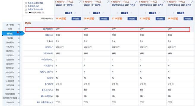 雪佛兰全新一代探界者申报图曝光，内饰硬朗且肌肉感十足