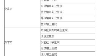 海南60岁及以上老年人可在“海易办”进行认知障碍筛查