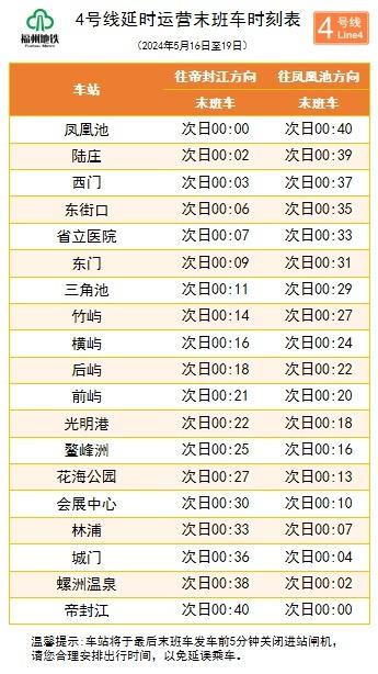 5月16日至19日，福州地铁延长运营时间