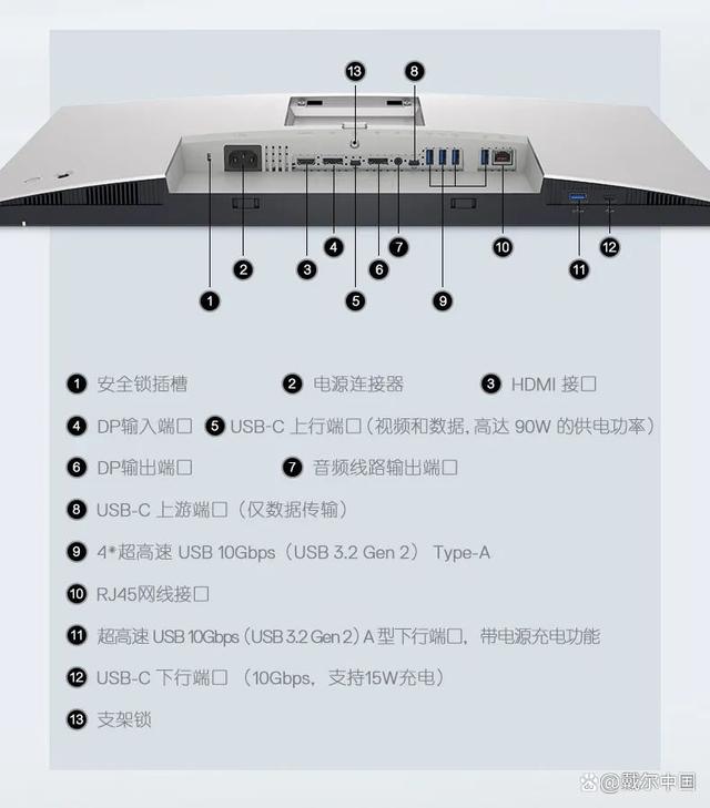 专业显示器的创作思路