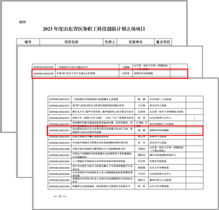 省级！淄博市妇幼保健院三项科研项目获批立项