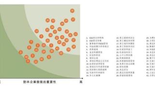 呷哺呷哺：上市十周年，深陷业绩泥潭与战略转型困境|ESG案例