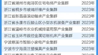 涌金楼丨浙江新增入选最多，这支“国家队”有多重要？