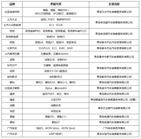 最高优惠6万元！2023莱西市新能源汽车促消费活动钜惠启动