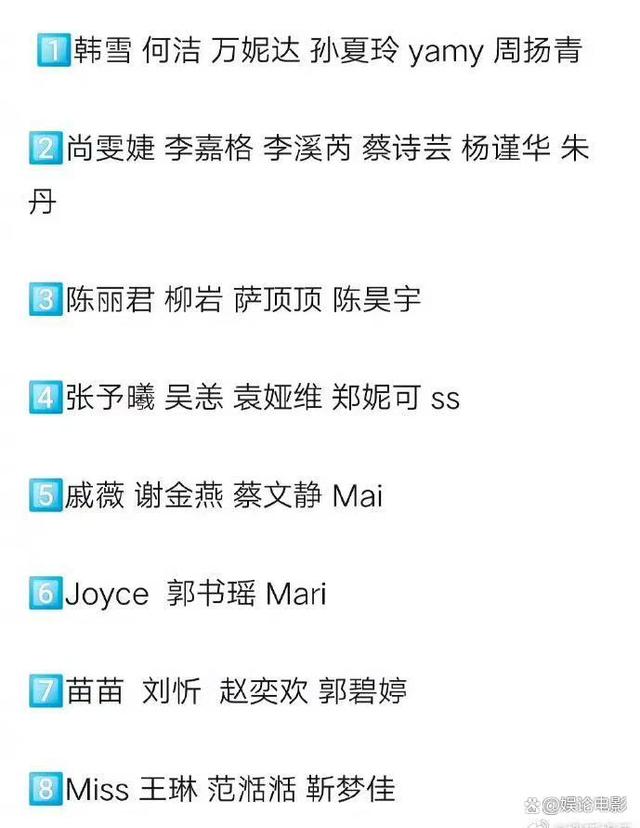 网曝浪姐5一公分组，郭碧婷王琳组实力偏弱，淘汰的可能性很大