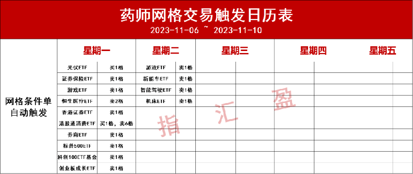 光模块午后爆发！市场在传两个消息了