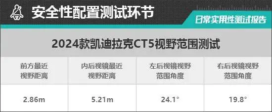 2024款凯迪拉克CT5日常实用性测试报告